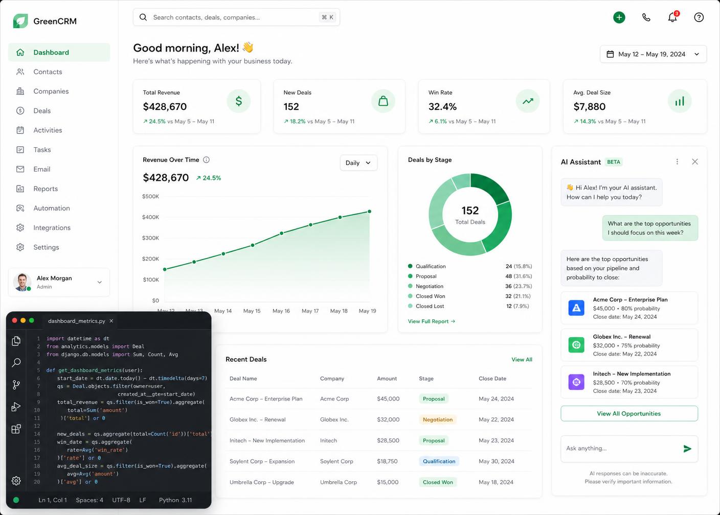 Nagarik Tech dashboard with CRM analytics, AI assistant, and automation workflows